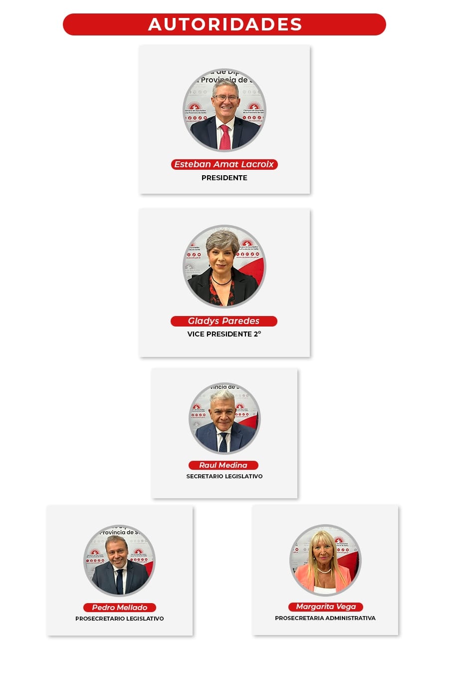 Autoridades